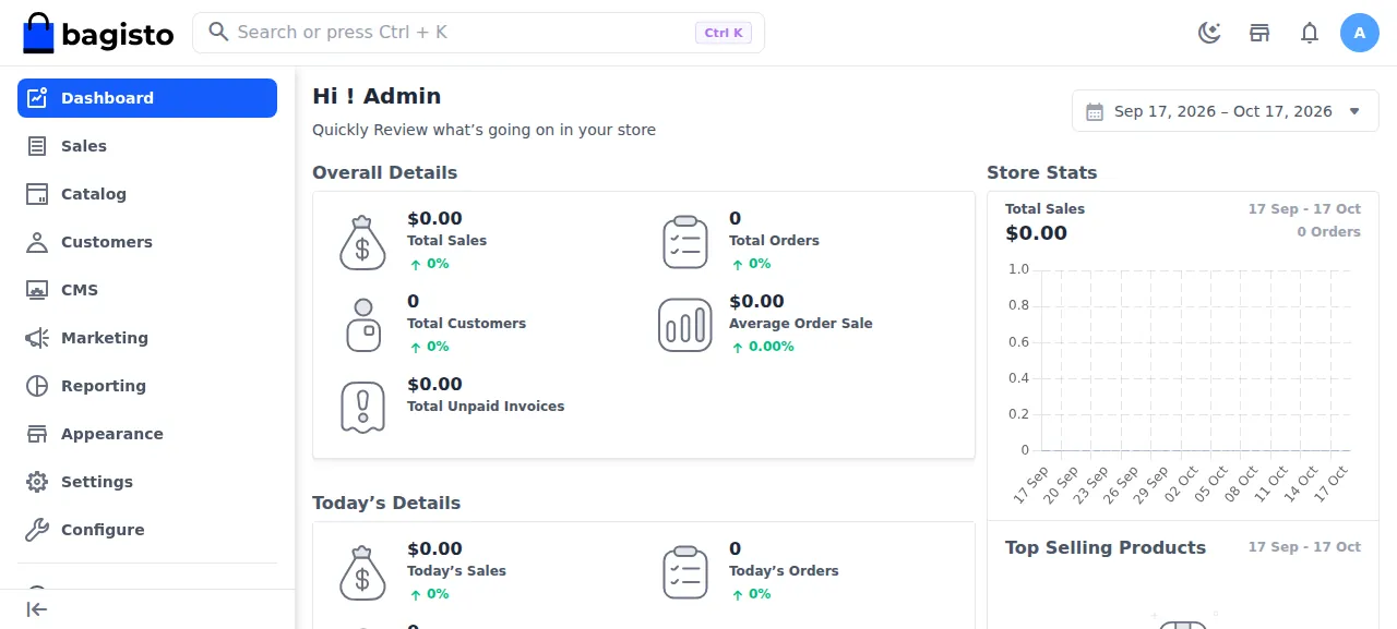 The Bagisto admin dashboard after signing in